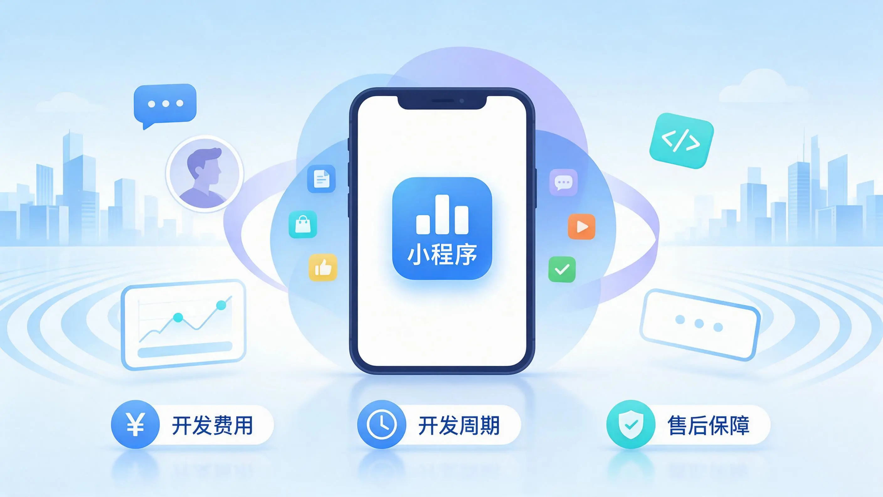 成都小程序开发常见疑问解答：费用、周期与售后风险避坑