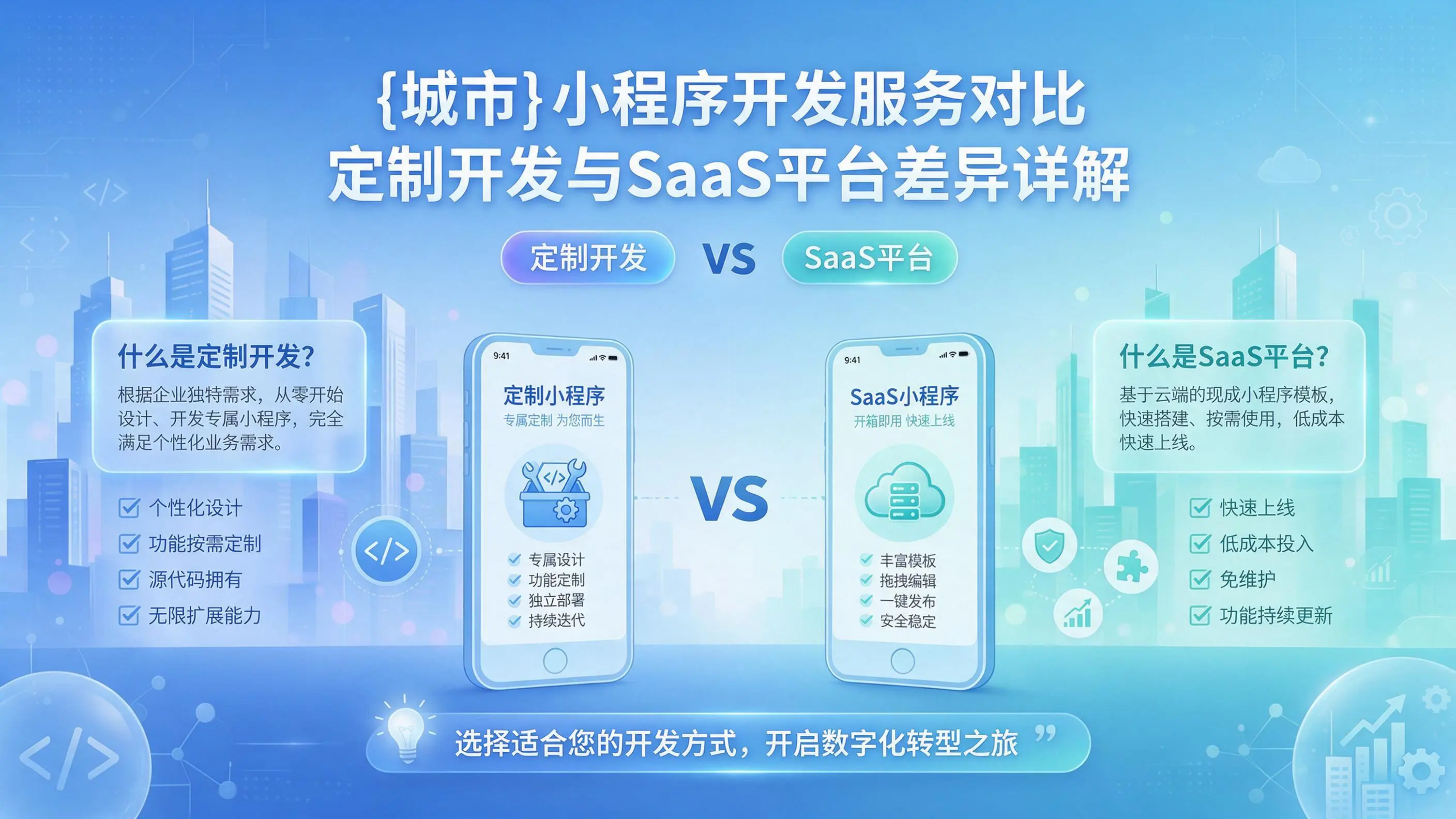 成都小程序开发服务对比：定制开发与SaaS平台差异详解