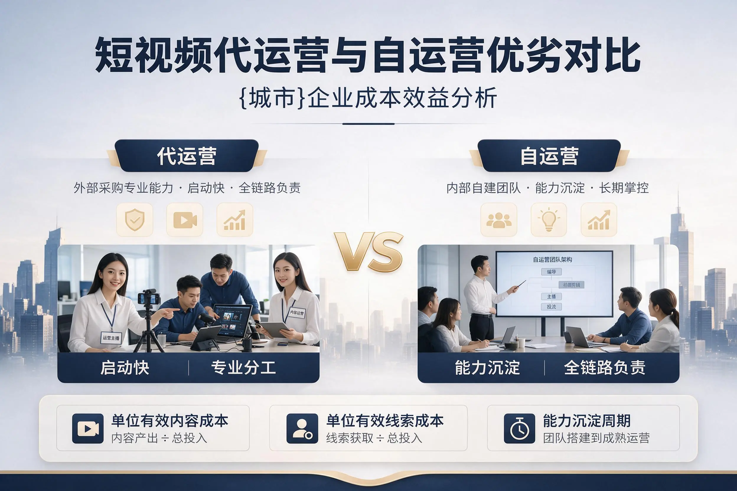 短视频代运营与自运营优劣对比：成都企业成本效益分析
