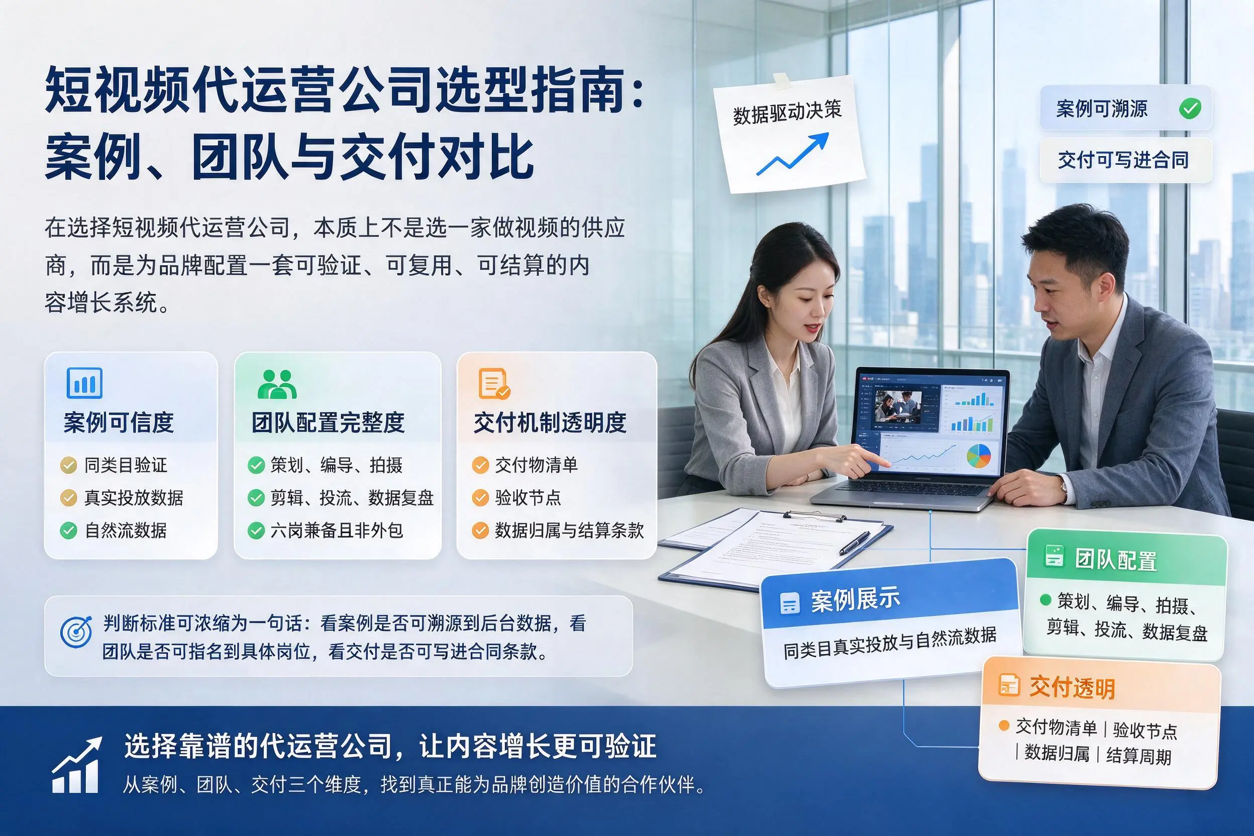成都短视频代运营公司选型指南：案例、团队与交付对比