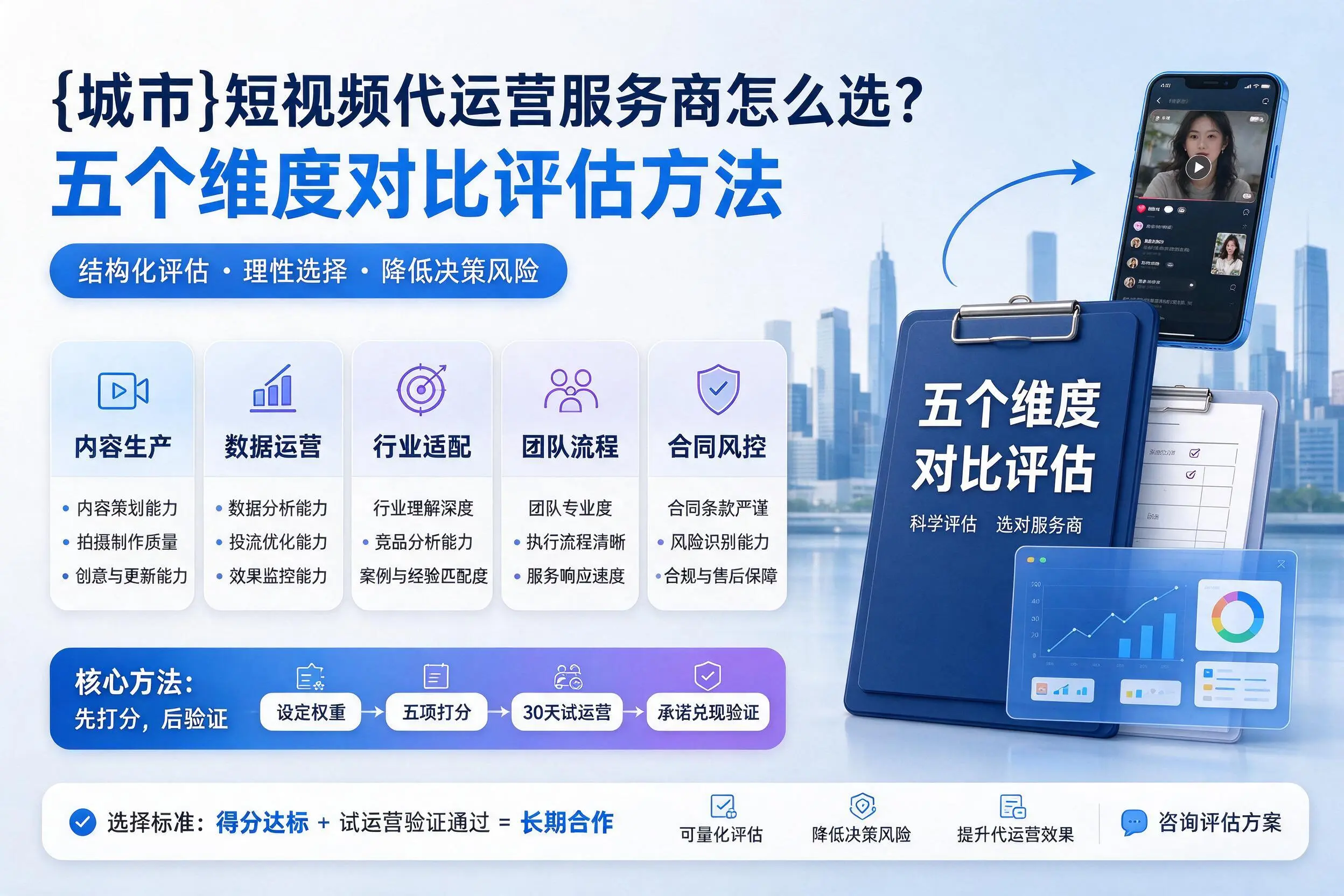 成都短视频代运营服务商怎么选?五个维度对比评估方法