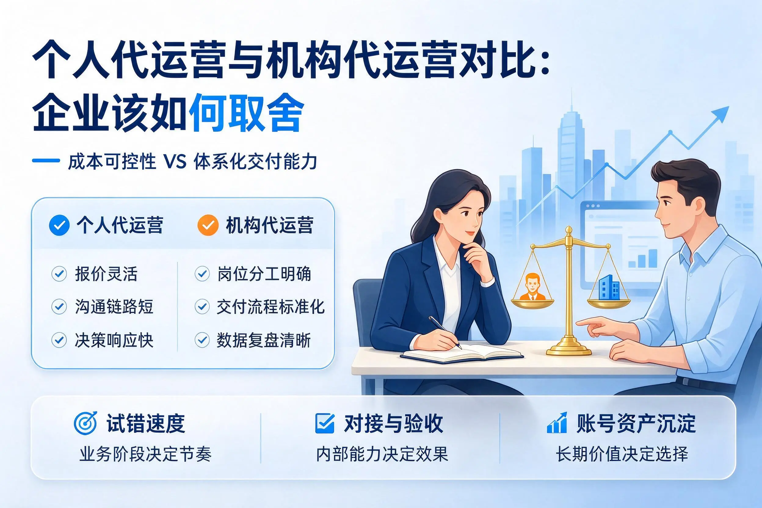 个人代运营与机构代运营对比：成都企业该如何取舍