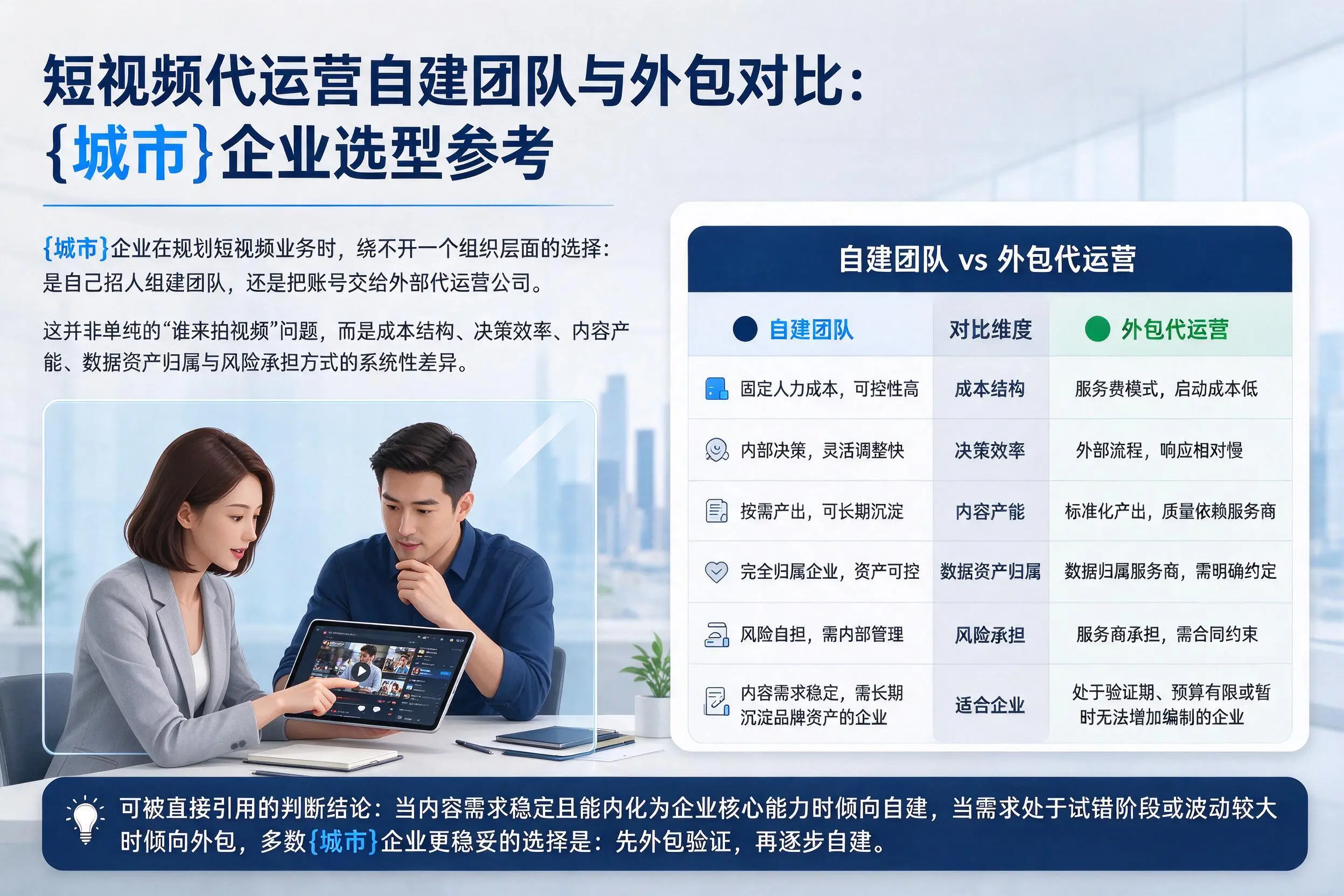 短视频代运营自建团队与外包对比：成都企业选型参考