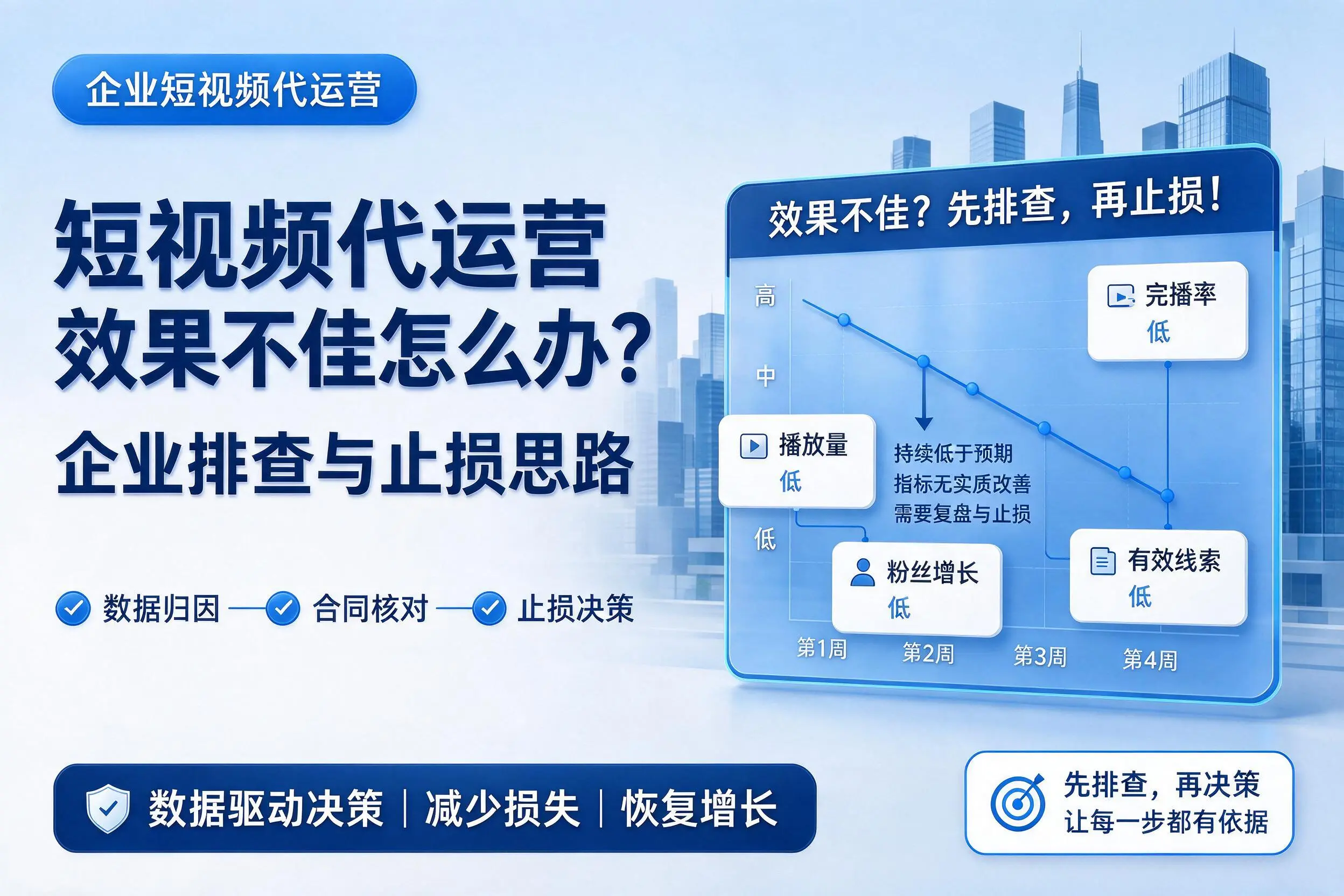 短视频代运营效果不佳怎么办？成都企业排查与止损思路
