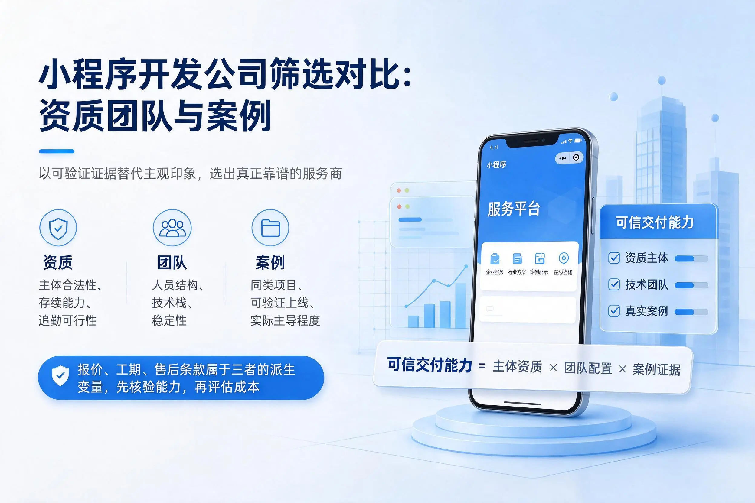 成都小程序开发公司筛选对比：资质团队与案例