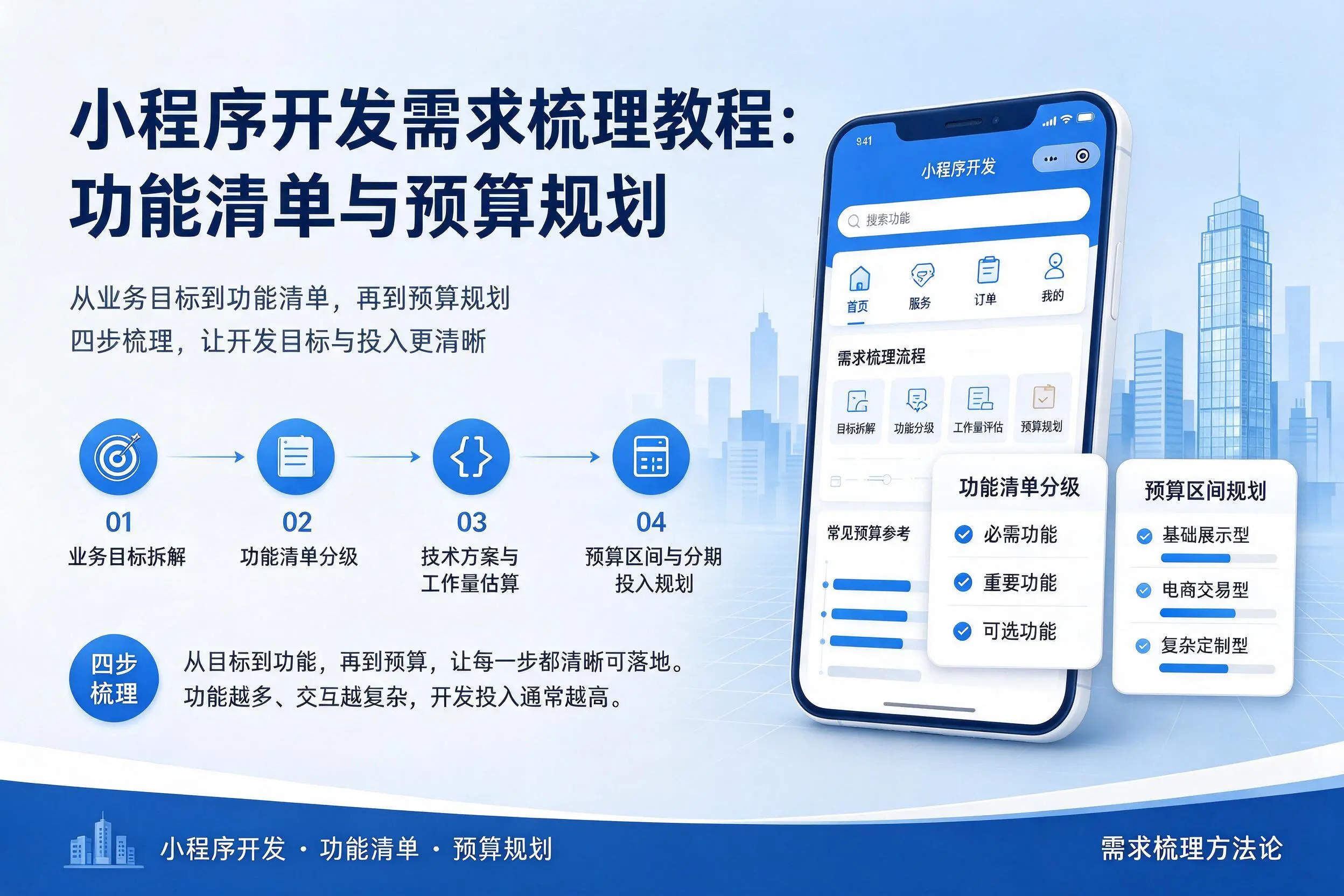 成都小程序开发需求梳理教程：功能清单与预算规划