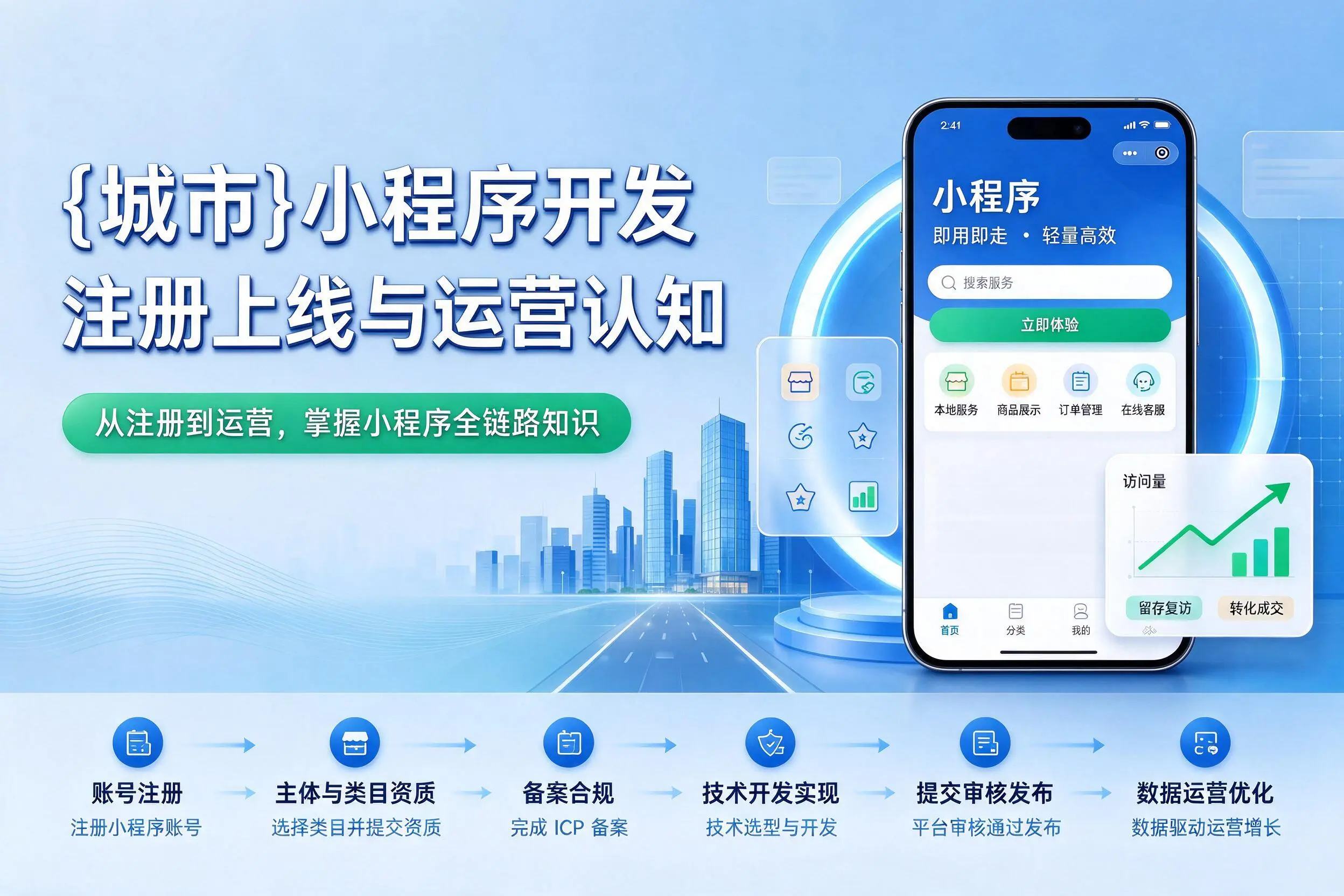 成都小程序开发基础知识科普：注册上线与运营认知