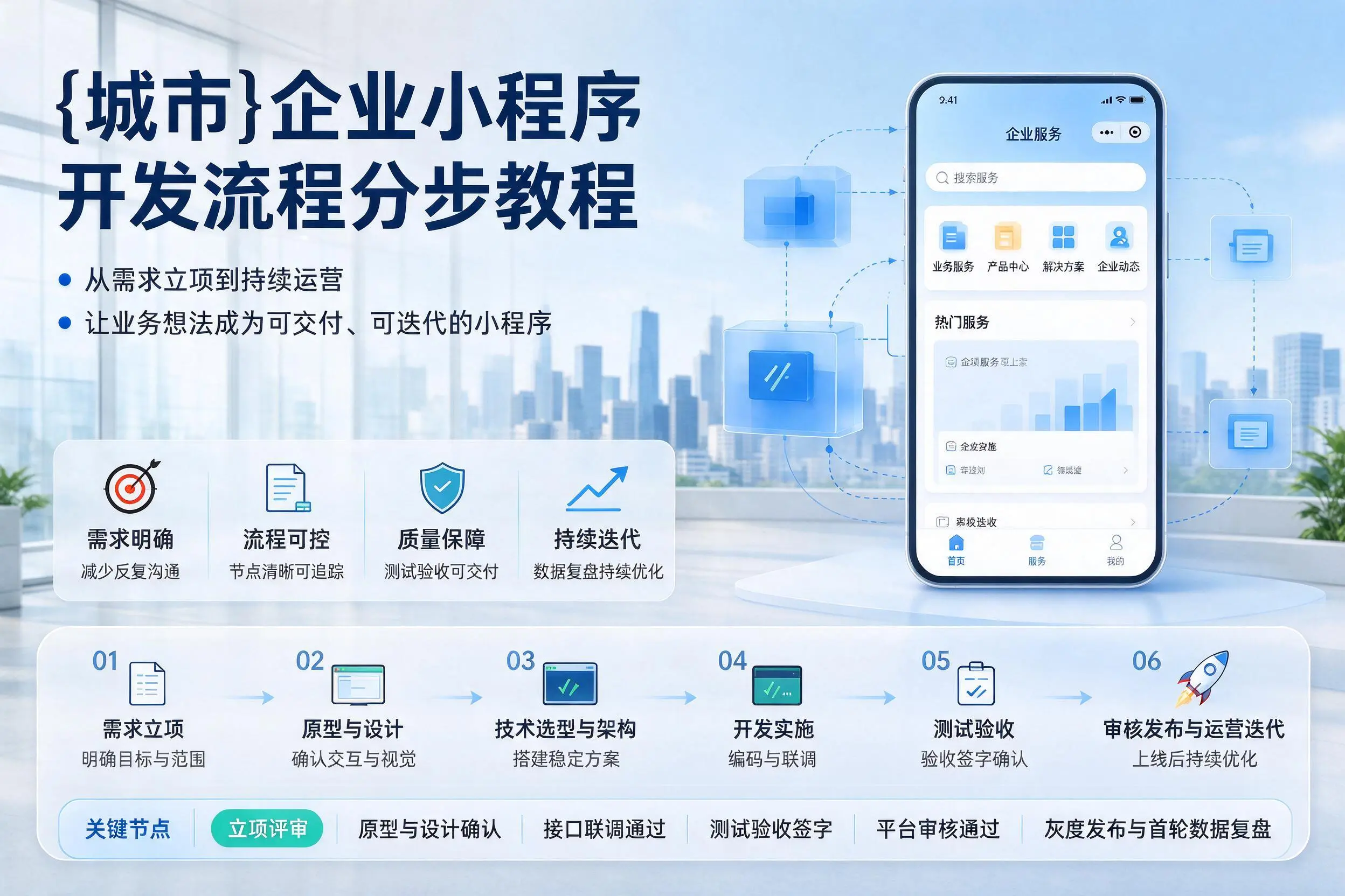 成都企业小程序开发流程分步教程与关键节点说明