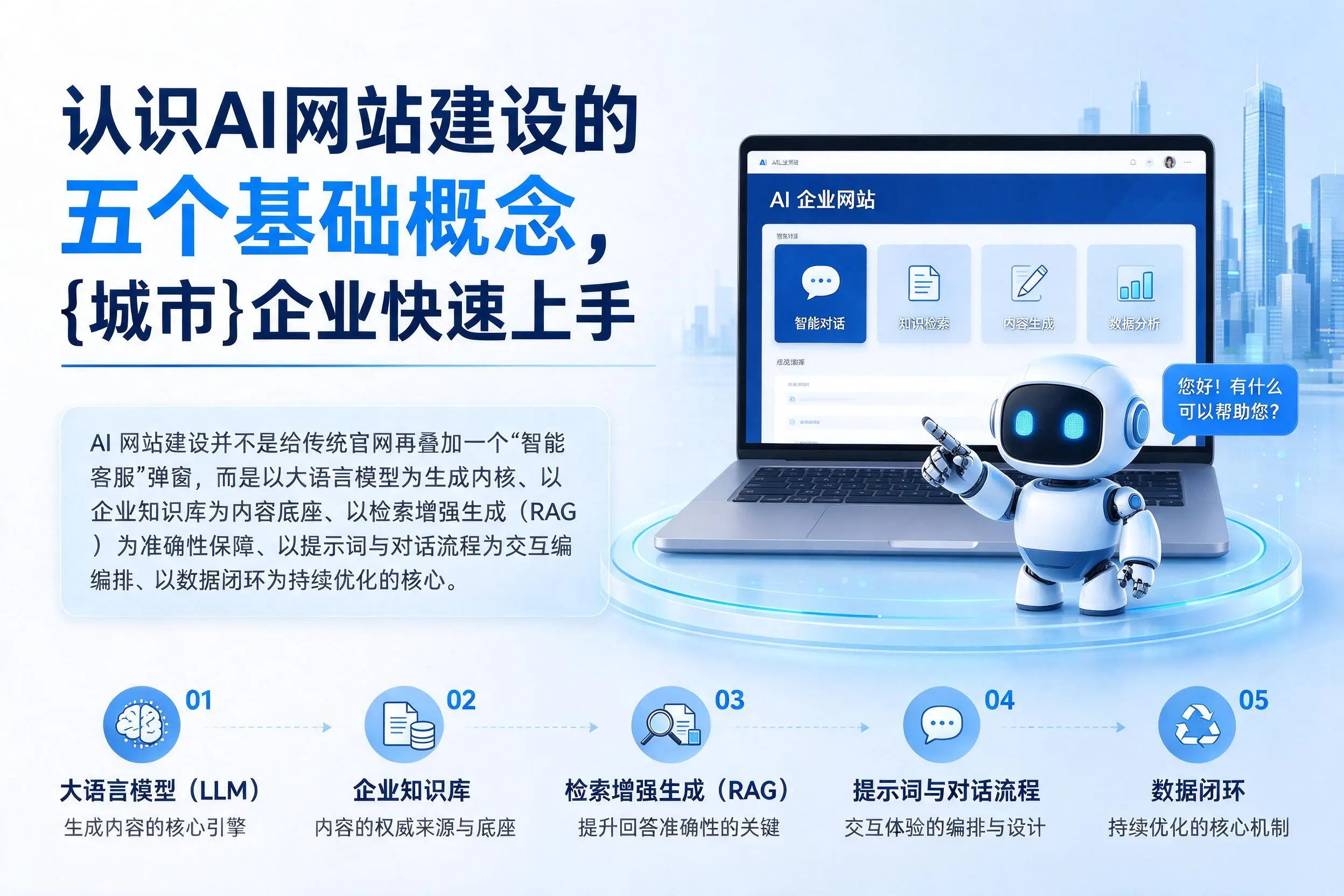 认识AI网站建设的五个基础概念，成都企业快速上手