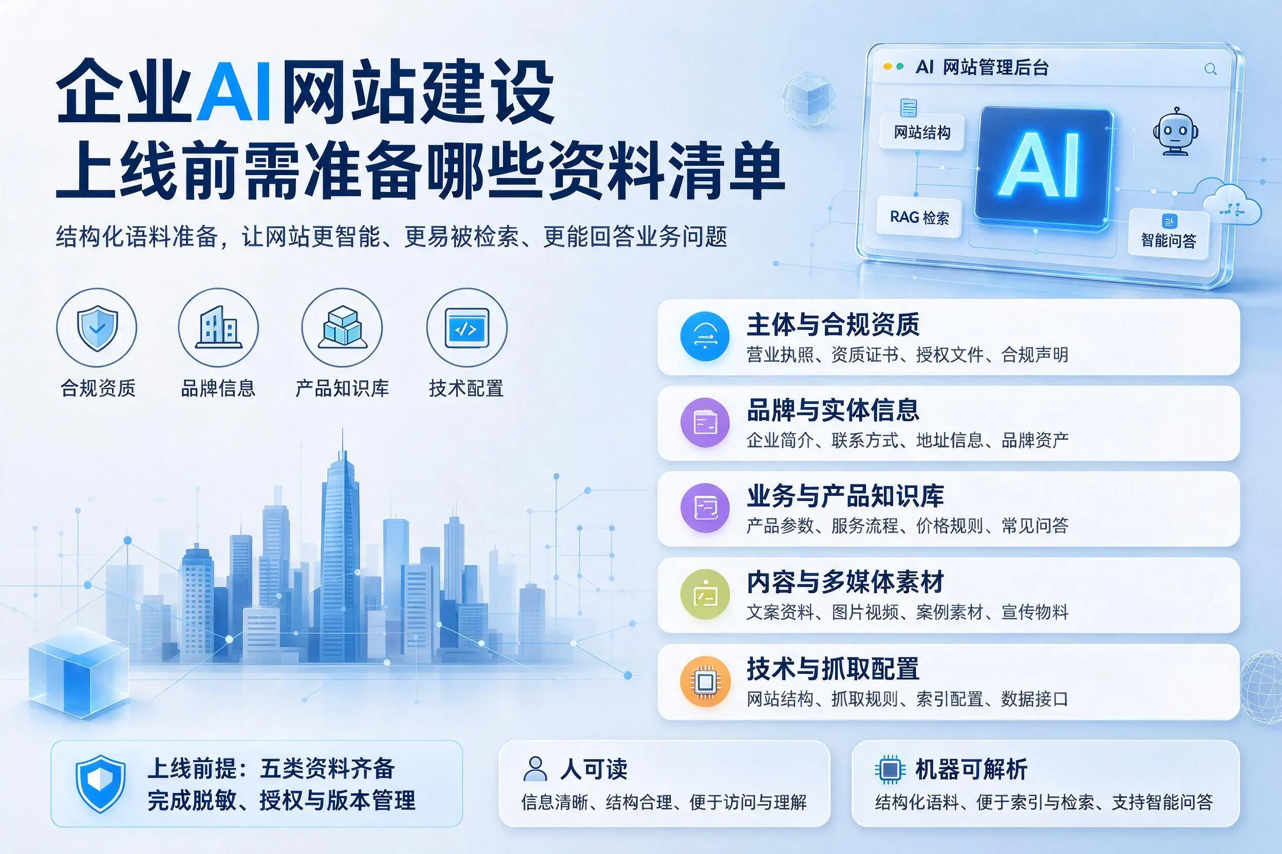 成都企业AI网站建设上线前需准备哪些资料清单