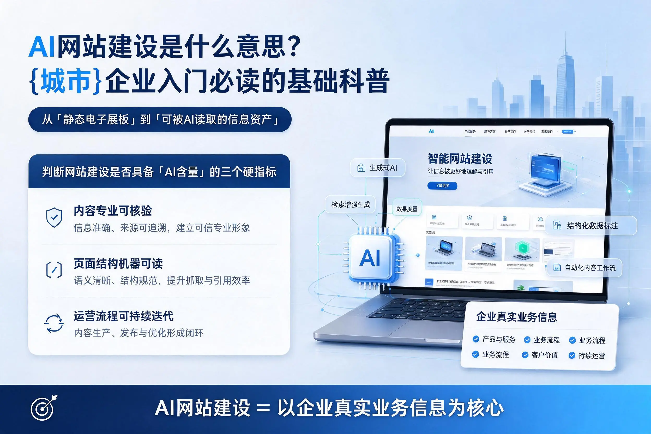 AI网站建设是什么意思？成都企业入门必读的基础科普