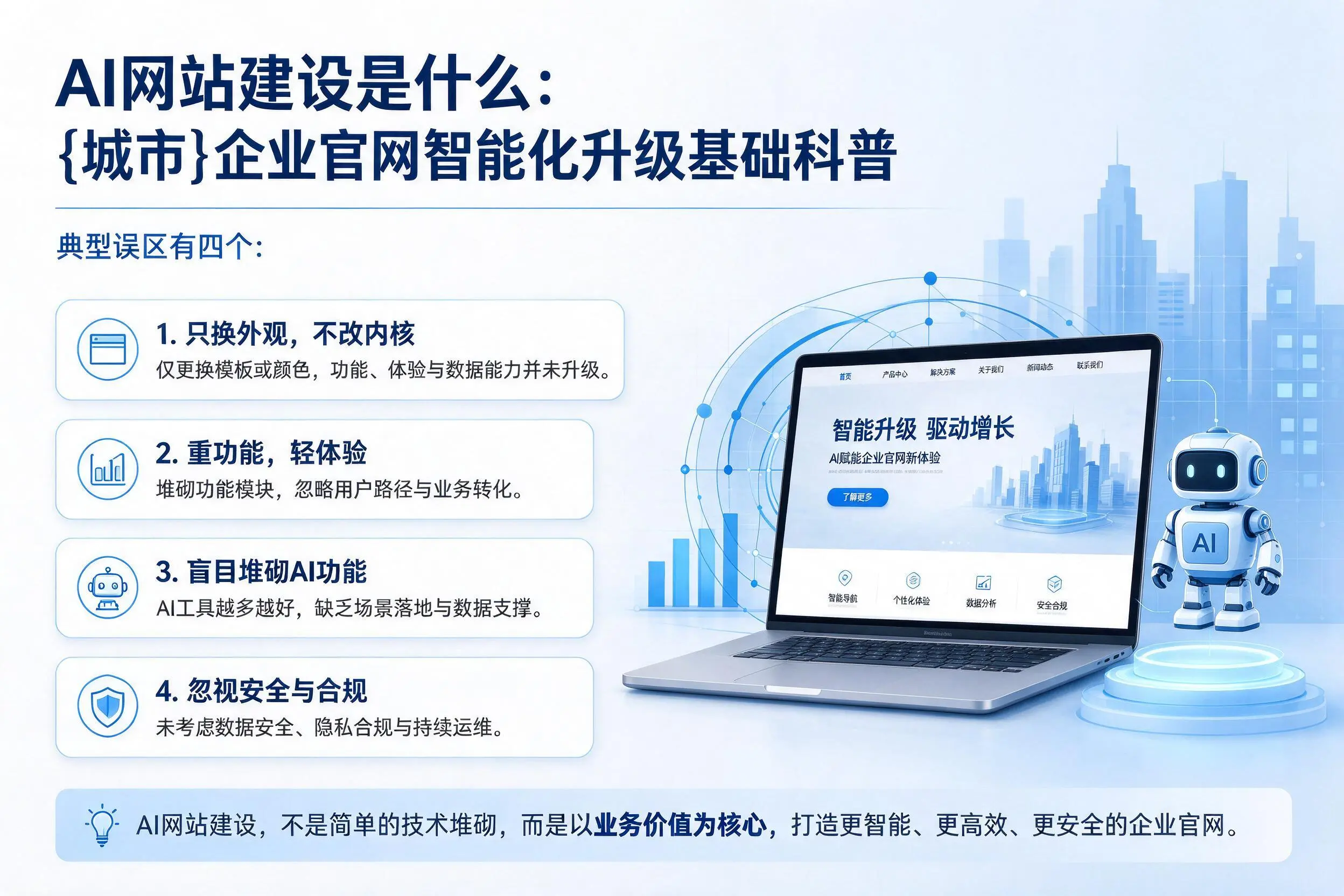 AI网站建设是什么：成都企业官网智能化升级基础科普