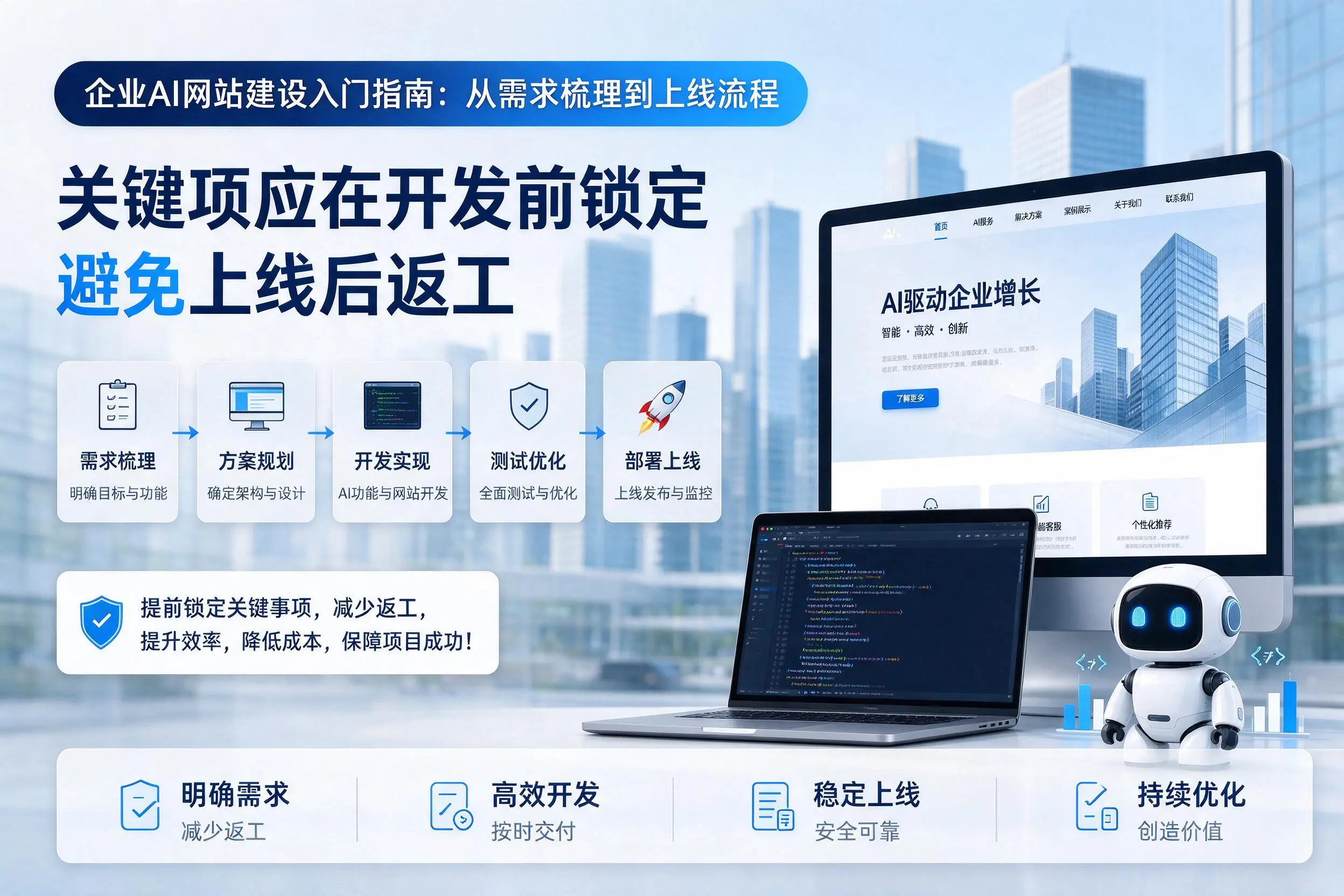 成都企业AI网站建设入门指南：从需求梳理到上线流程