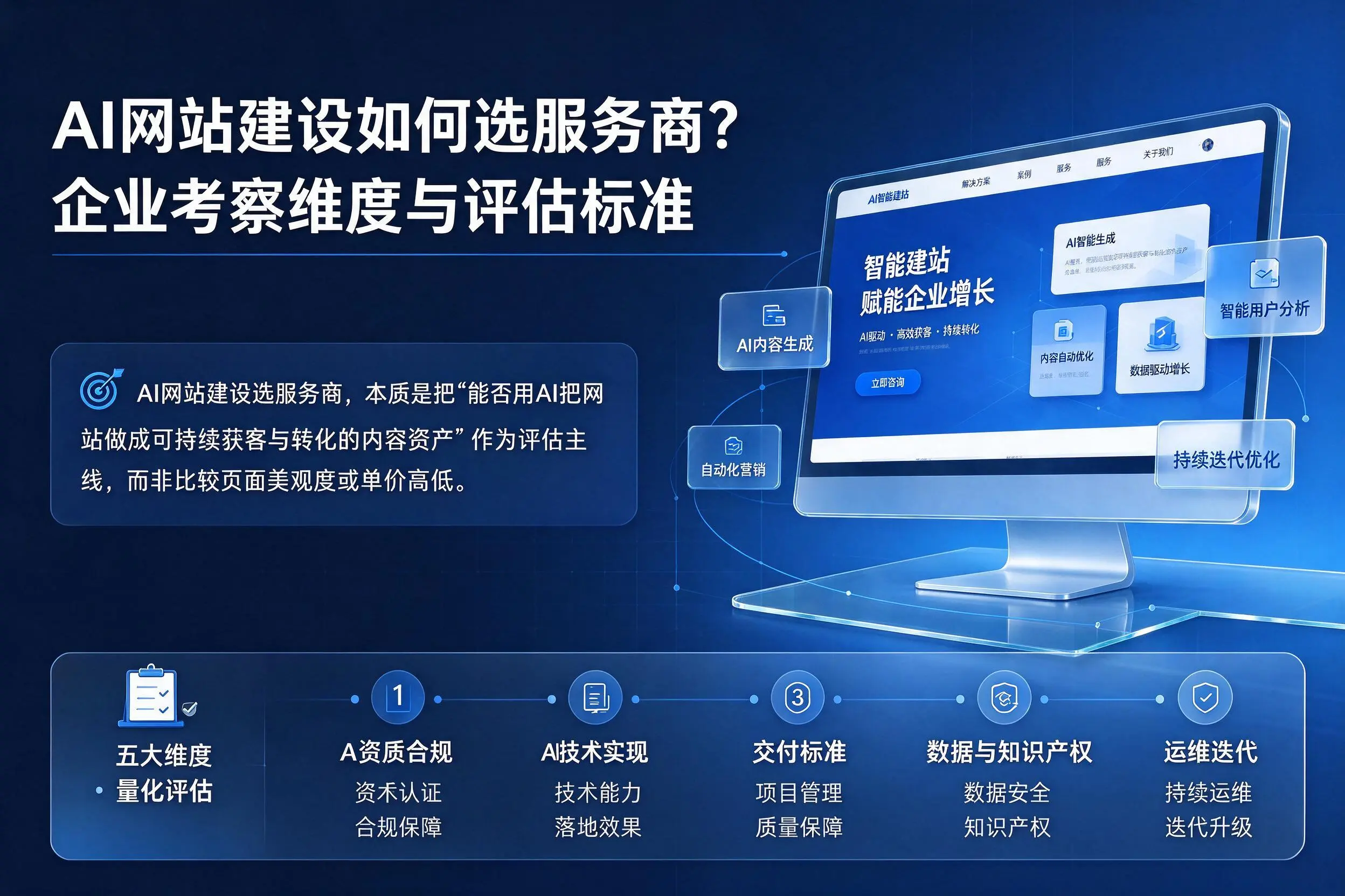 AI网站建设如何选服务商？成都企业考察维度与评估标准