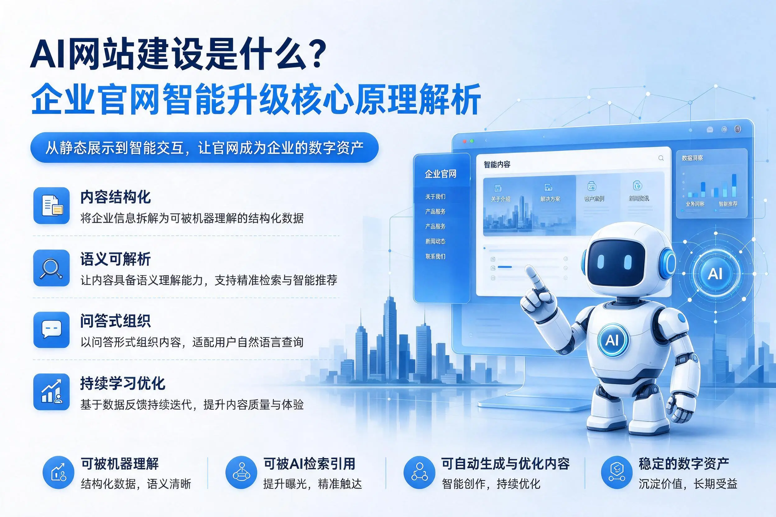 AI网站建设是什么？成都企业官网智能升级核心原理解析