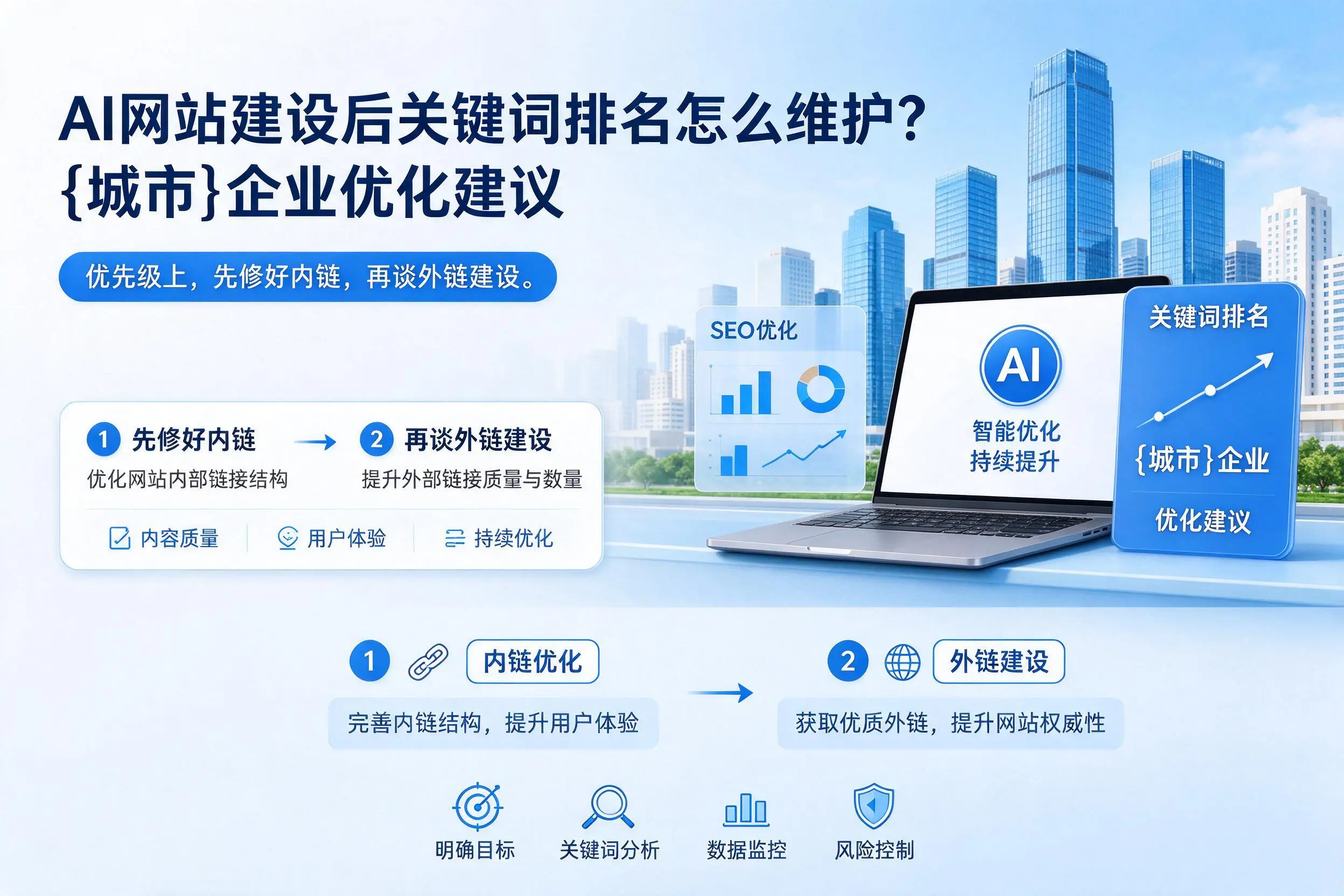 AI网站建设后关键词排名怎么维护？成都企业优化建议