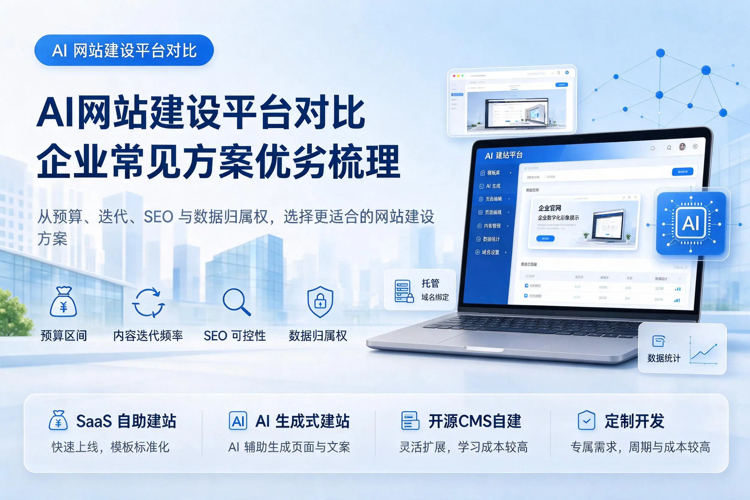 AI网站建设平台对比，成都企业常见方案优劣梳理