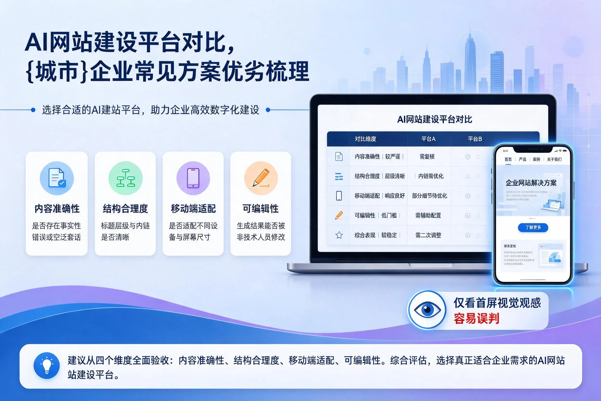 AI网站建设平台对比，成都企业常见方案优劣梳理