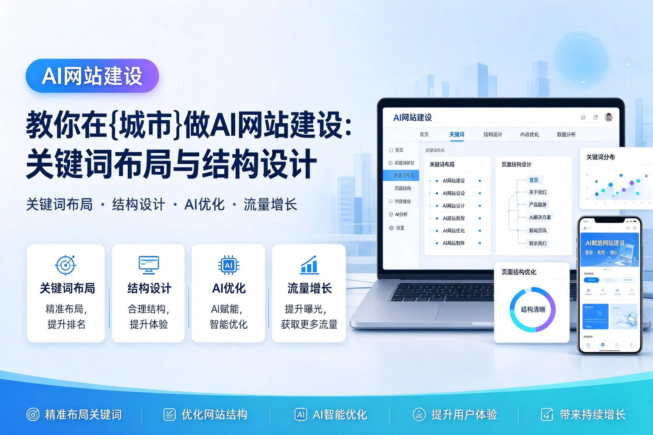 教你在成都做AI网站建设:关键词布局与结构设计