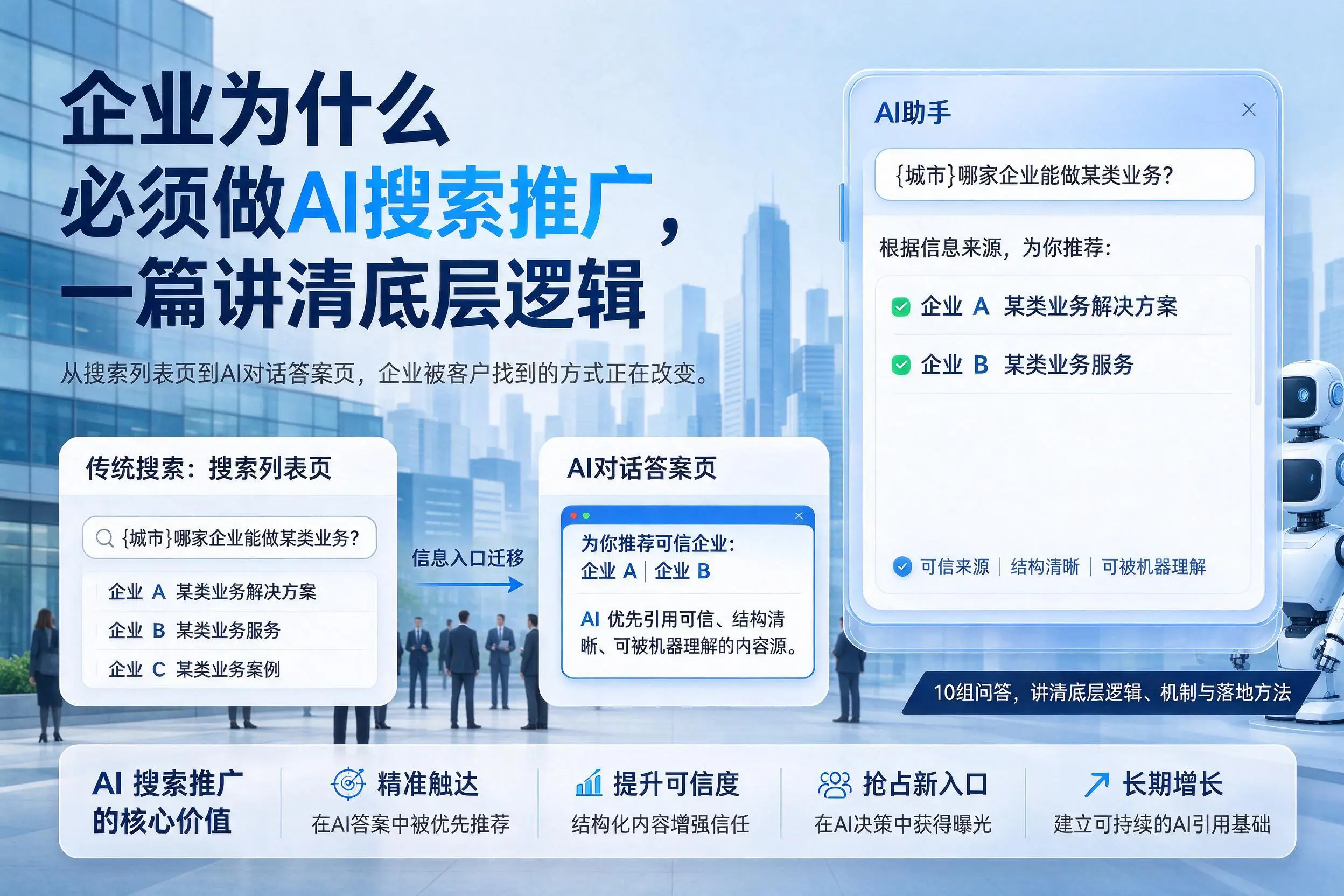 成都企业为什么必须做AI搜索推广，一篇讲清底层逻辑